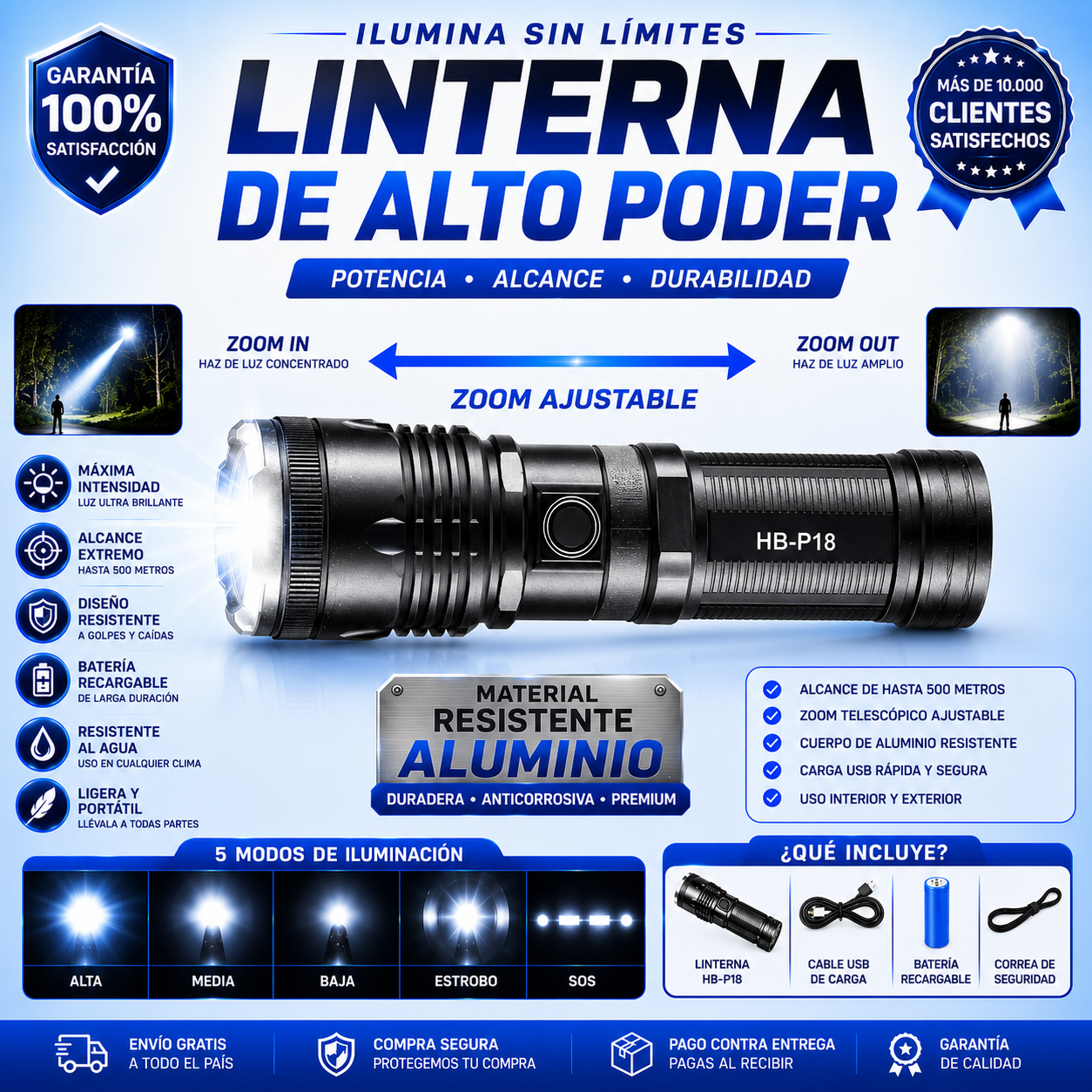Linterna Laser Pro de Alto Alcance con Zoom Ajustable
