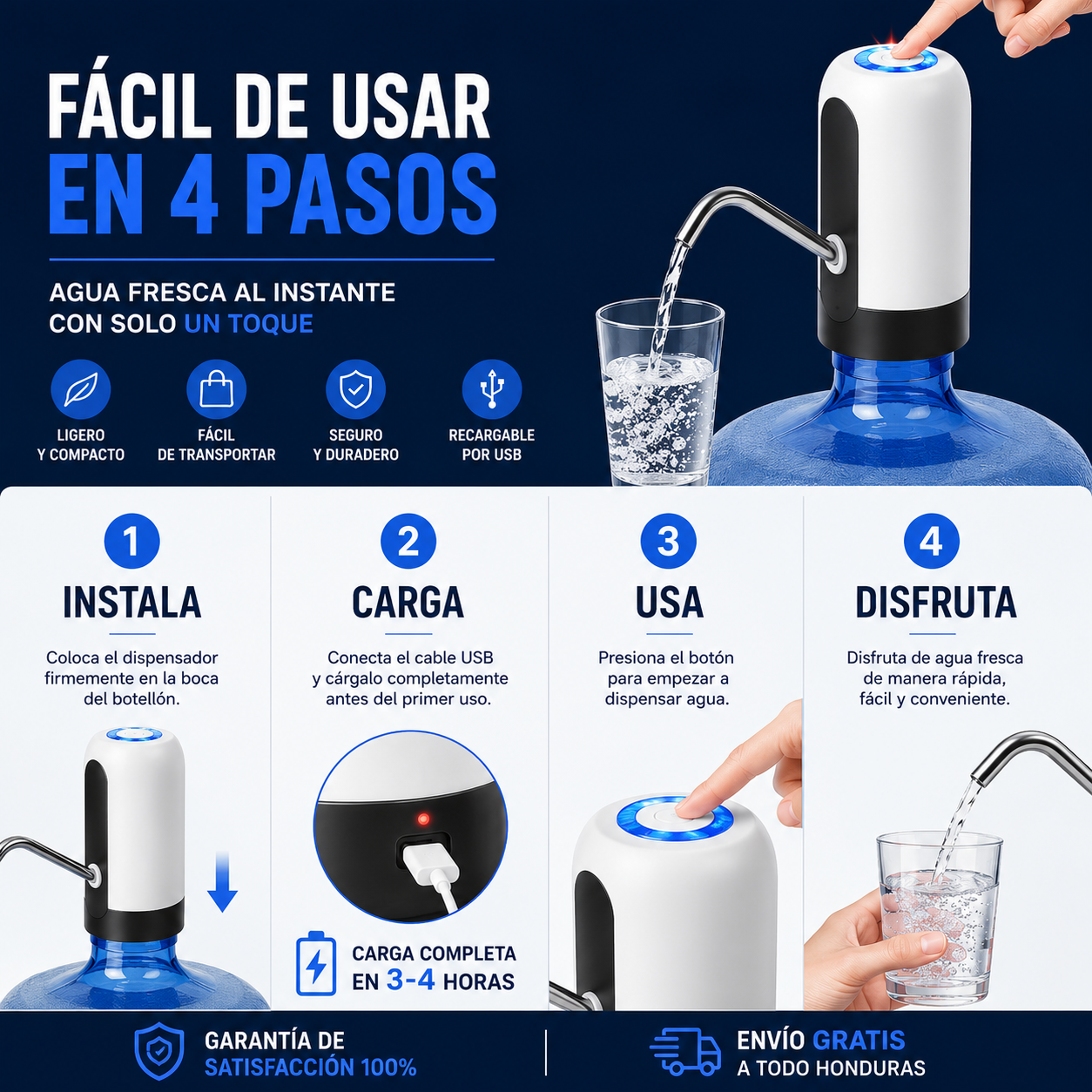 Dispensador Automatico de Agua Recargable