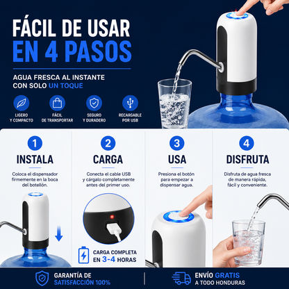Dispensador Automatico de Agua Recargable