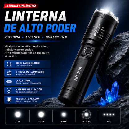 Linterna Laser Pro de Alto Alcance con Zoom Ajustable