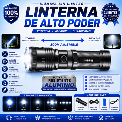 Linterna Laser Pro de Alto Alcance con Zoom Ajustable