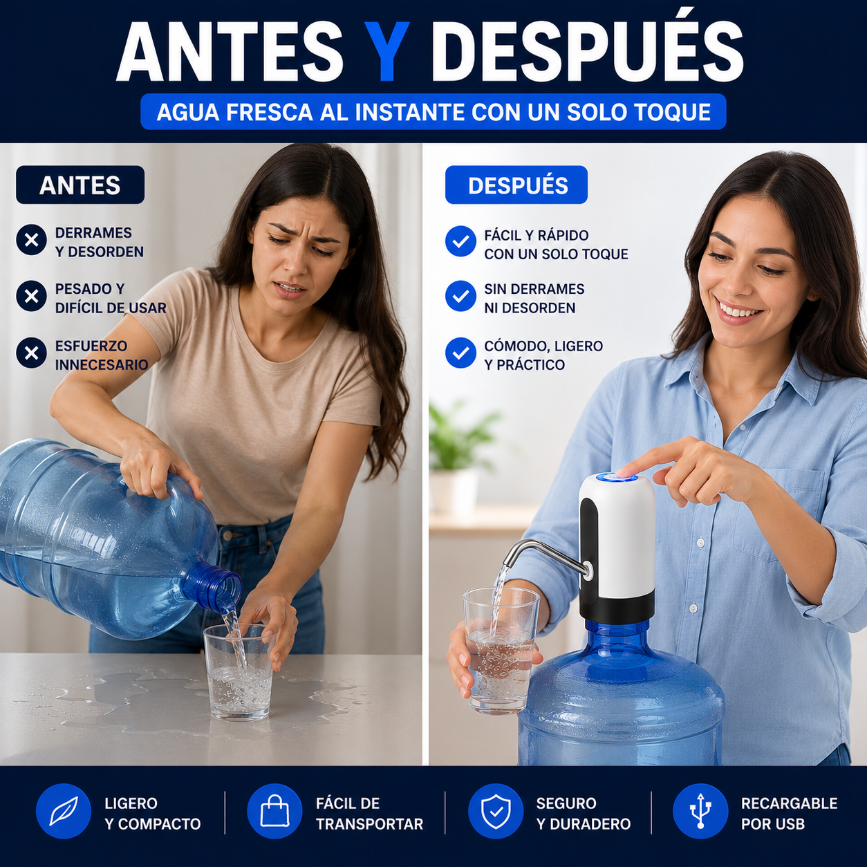 Dispensador Automatico de Agua Recargable